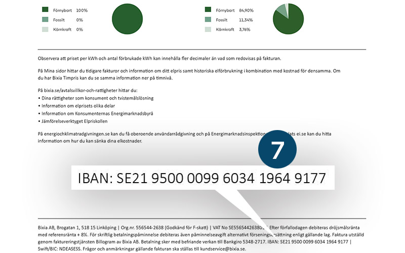 Visar att IBAN-numret ligger nere i sidfoten på fakturan.